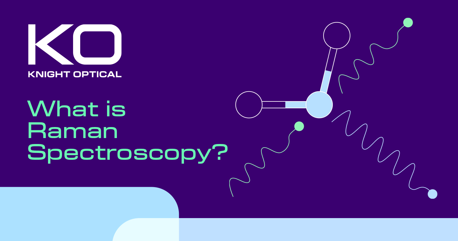 What is Raman Spectroscopy